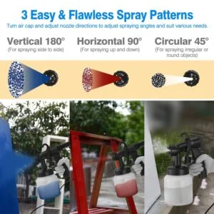 1Pc 800ML Paint Sprayer Painter 650W Oil Primer Water Paint Sprayer Machine