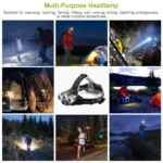Rechargeable Headlamp Lumen Led Headlight
