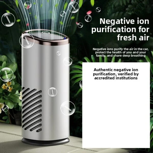 Portable Car Air Purifier with HEPA Filter