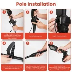1Set 3-in-1 Cordless Electric Pole Saw Mini Chainsaw Grass Trimmer Kit With Adjustable Length 2Pcs 21V 1500mAh Batteries 4in 6in Chains Saw Blade 5Pcs Plastic Blades Fedex Shipping
