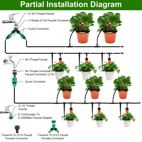164FT Drip Irrigation Kit for Spring Summer Garden Automatic