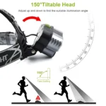 Rechargeable Headlamp Lumen Led Headlight