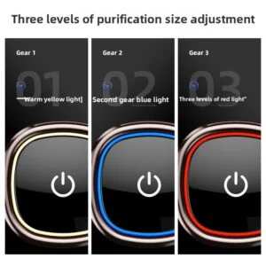 Portable Car Air Purifier with HEPA Filter