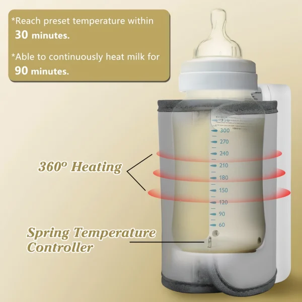 Portable Bottle Warmer Baby Milk Warmer Milk Formula Warmer