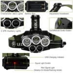 Rechargeable Headlamp Lumen Led Headlight