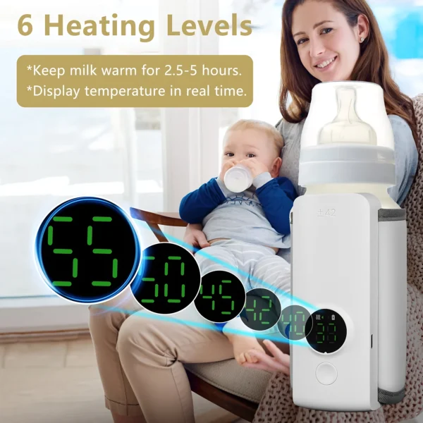 Portable Bottle Warmer Baby Milk Warmer Milk Formula Warmer