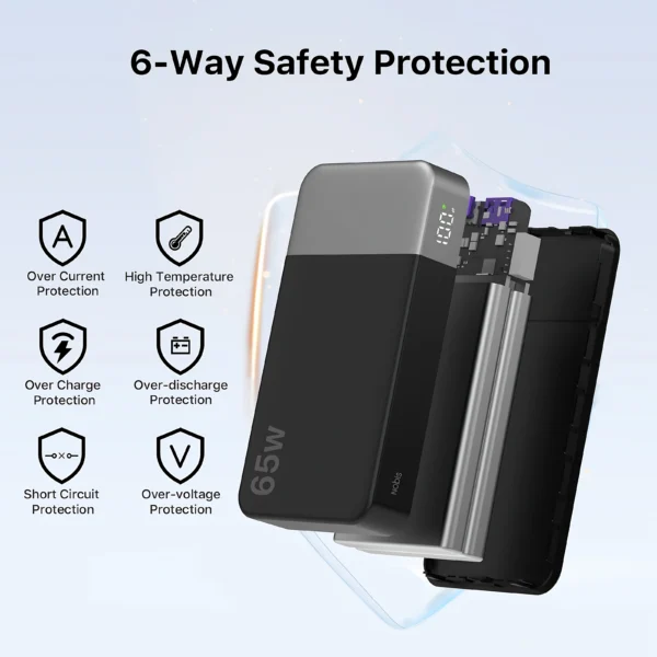 20000mAh 65W Laptop Power Bank