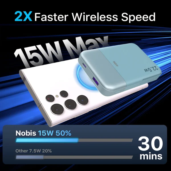 10000mAh 22.5W Magnetic Wireless Power Bank