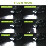 Rechargeable Headlamp Lumen Led Headlight