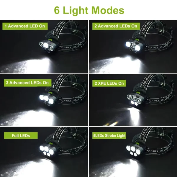 Rechargeable Headlamp Lumen Led Headlight