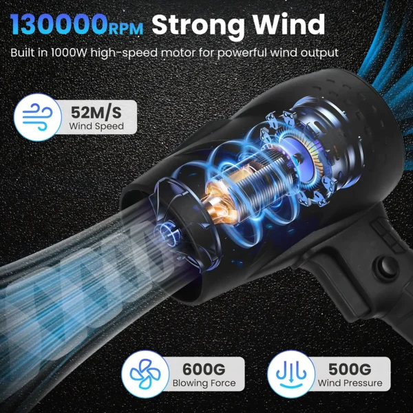 130000RPM Mini Cordless Leaf Blower for Spring Summer Autumn