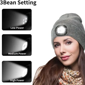 Illuminated Knit Cap for Night Walking/Fishing