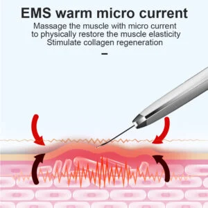 Face Skin ScrubberAliExpress, EBay, Walmart, Amazon, Etc.