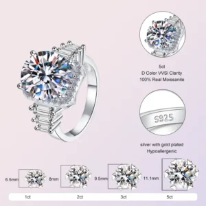Round Bright Cut Synthetic Diamond Moissanite Ring